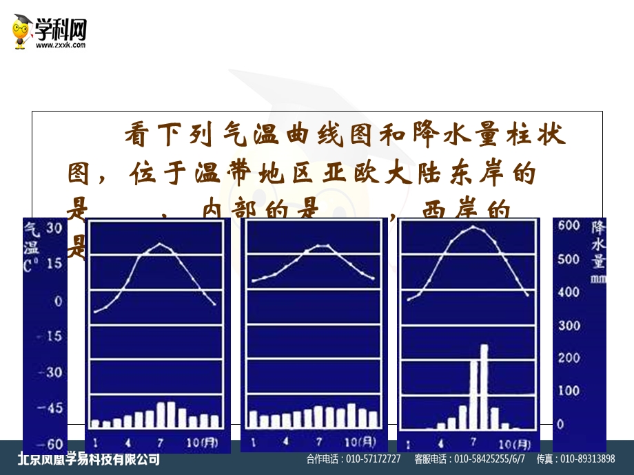 中图版八上2.3气候与人类活动ppt课件2(共46张PPT).ppt_第3页