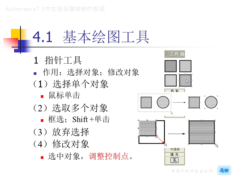 《Authorware70中文版多媒体制作教程》_4.ppt_第3页