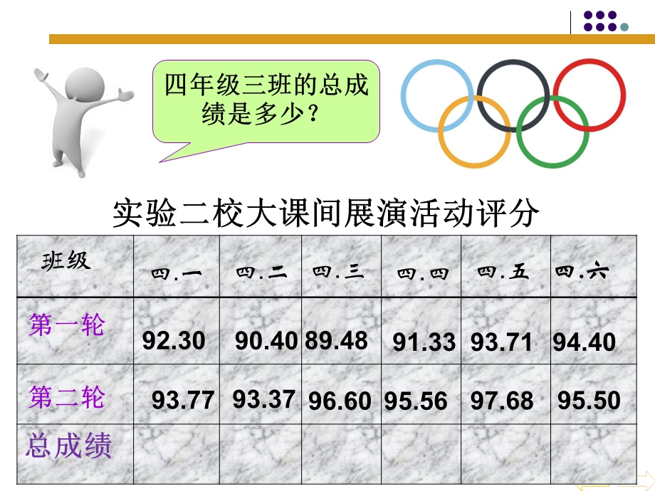 《小数的加法和减法》课件.ppt_第3页