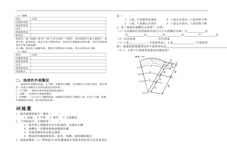 导学案地球的圈层结构.doc_第2页