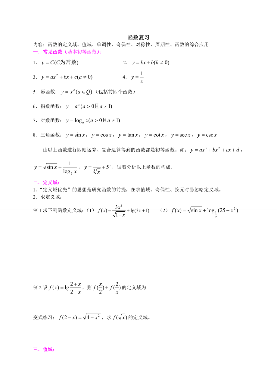 函数函数的定义域、值域、单调性、奇偶性、对称性、周期性、函数的综合应用复习1[1].doc_第1页