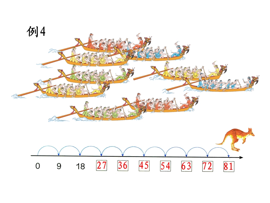 《9的乘法口诀》教学课件.ppt_第3页