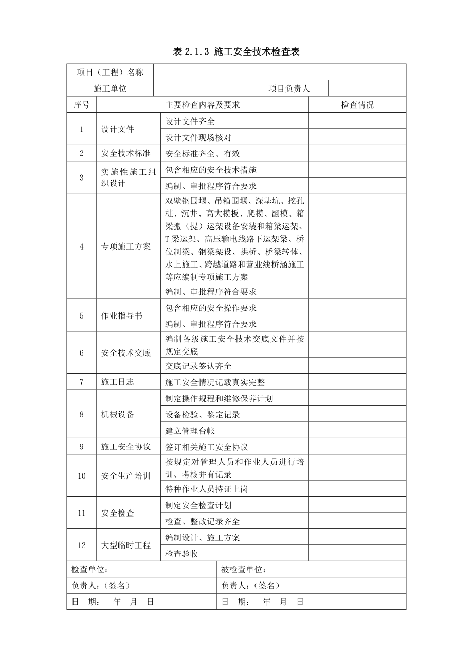 lA铁路桥涵工程施工安全技术规程表格(全).doc_第2页