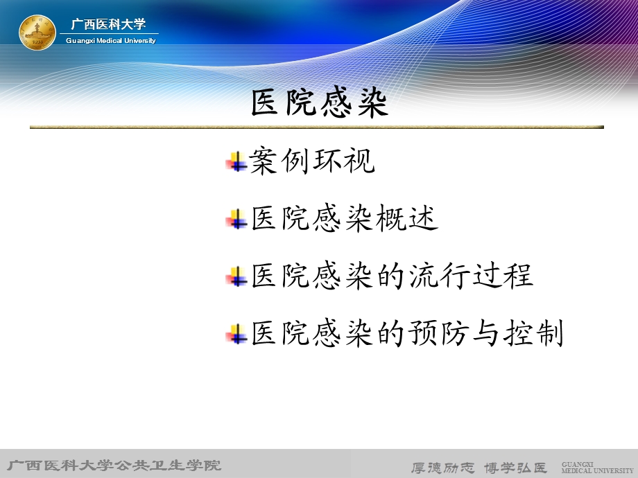 【医药健康】流行病学医院感染文档资料.ppt_第2页