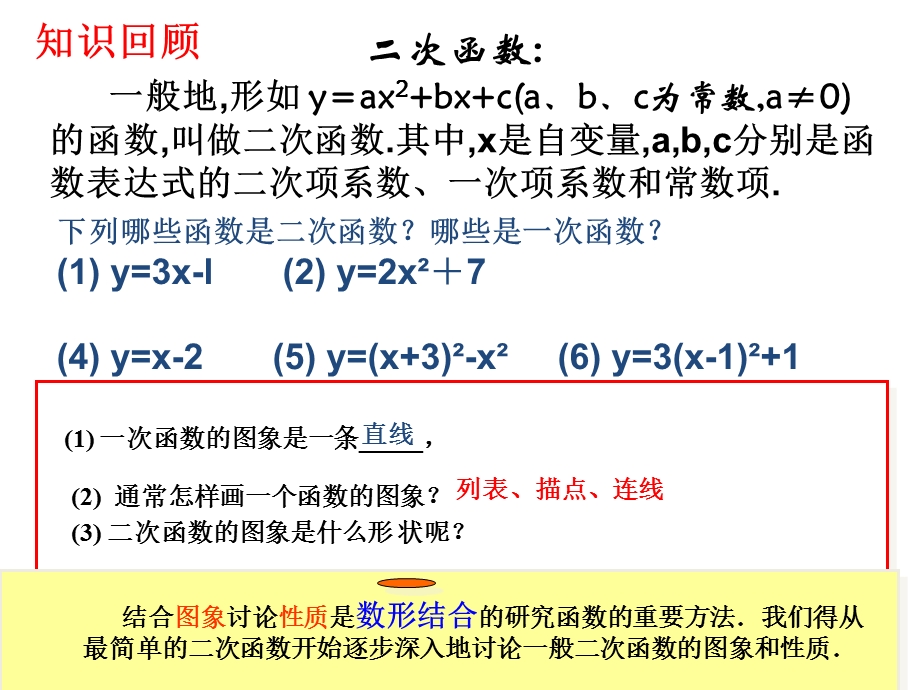 人教版九年级数学上第22章 二次函数y=ax2的图象和性质21张PPT.ppt_第3页