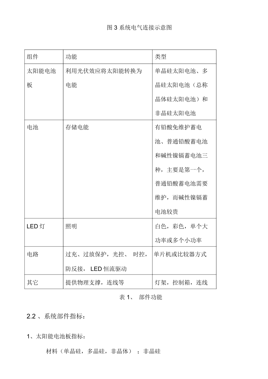 太阳能LED路灯项目实施方案.docx_第3页