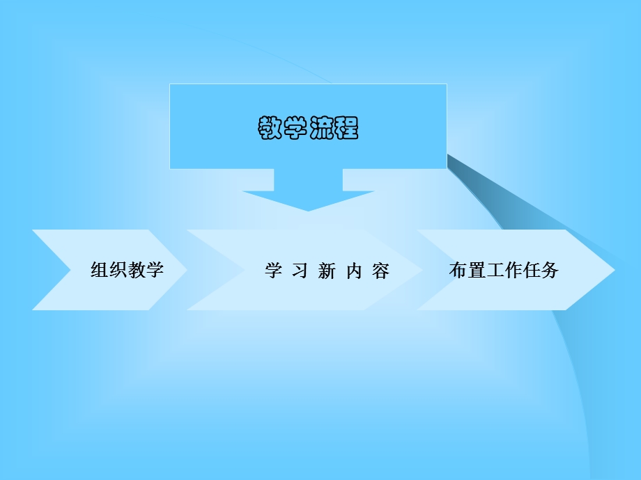 国际市场营销实务(第三版)课件第7章.ppt_第2页