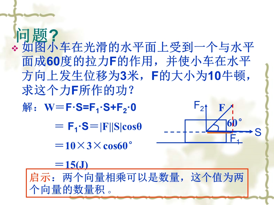 5.6平面向量的数量积杨进元.ppt_第2页