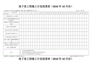 地下室施工计划进度表.doc