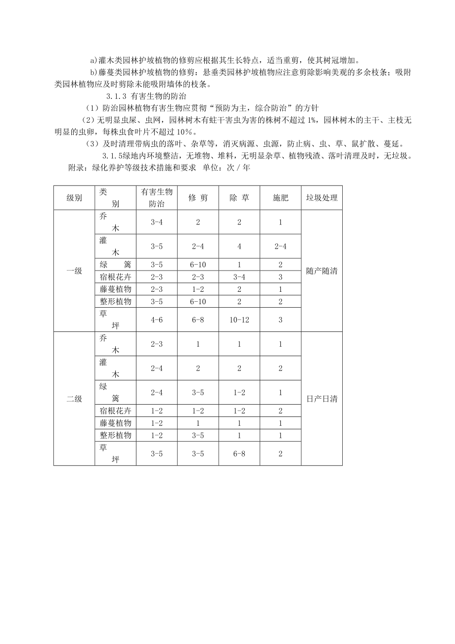 [建筑]重庆市城市园林绿化养护质量标准.doc_第3页