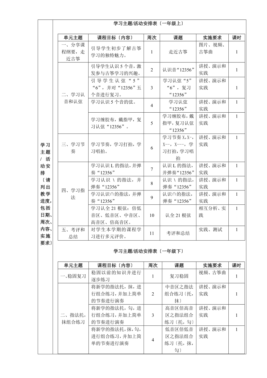 古筝教学校本课程教案.doc_第2页