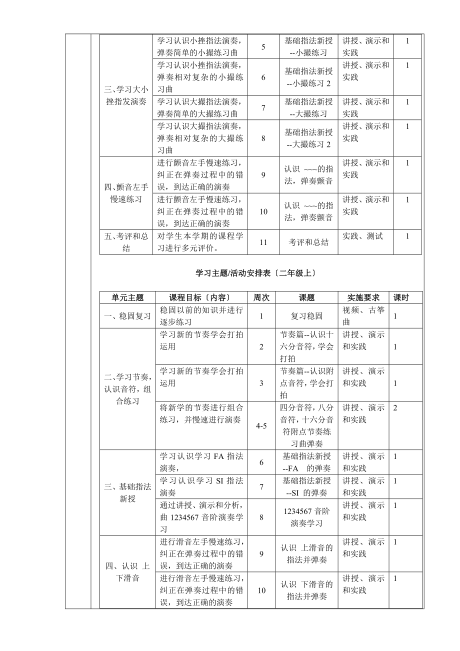 古筝教学校本课程教案.doc_第3页