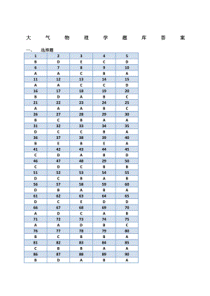 大气物理学题库答案.docx