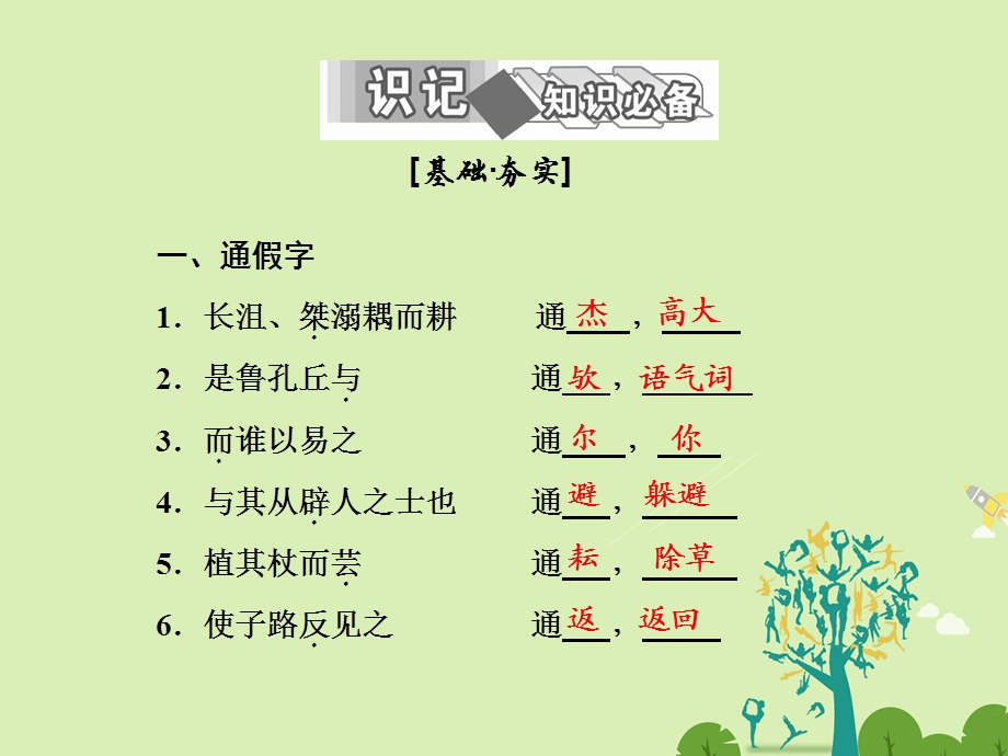 高中语文 第一单元 一、天下有道丘不与易也课件 新人教版选修先秦诸子选读..ppt_第3页