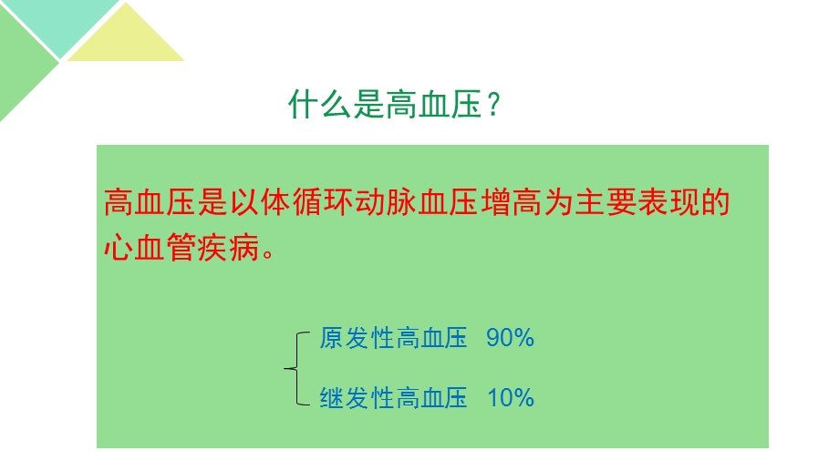 高血压及降压药.pptx_第2页