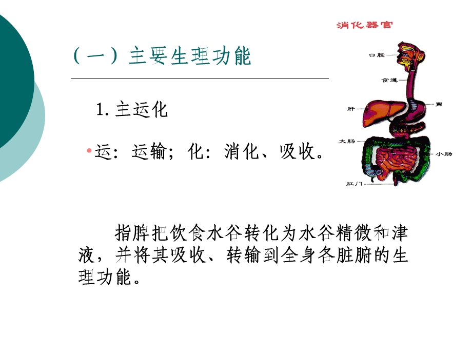 中医基础脾肝肾PPT文档.ppt_第1页