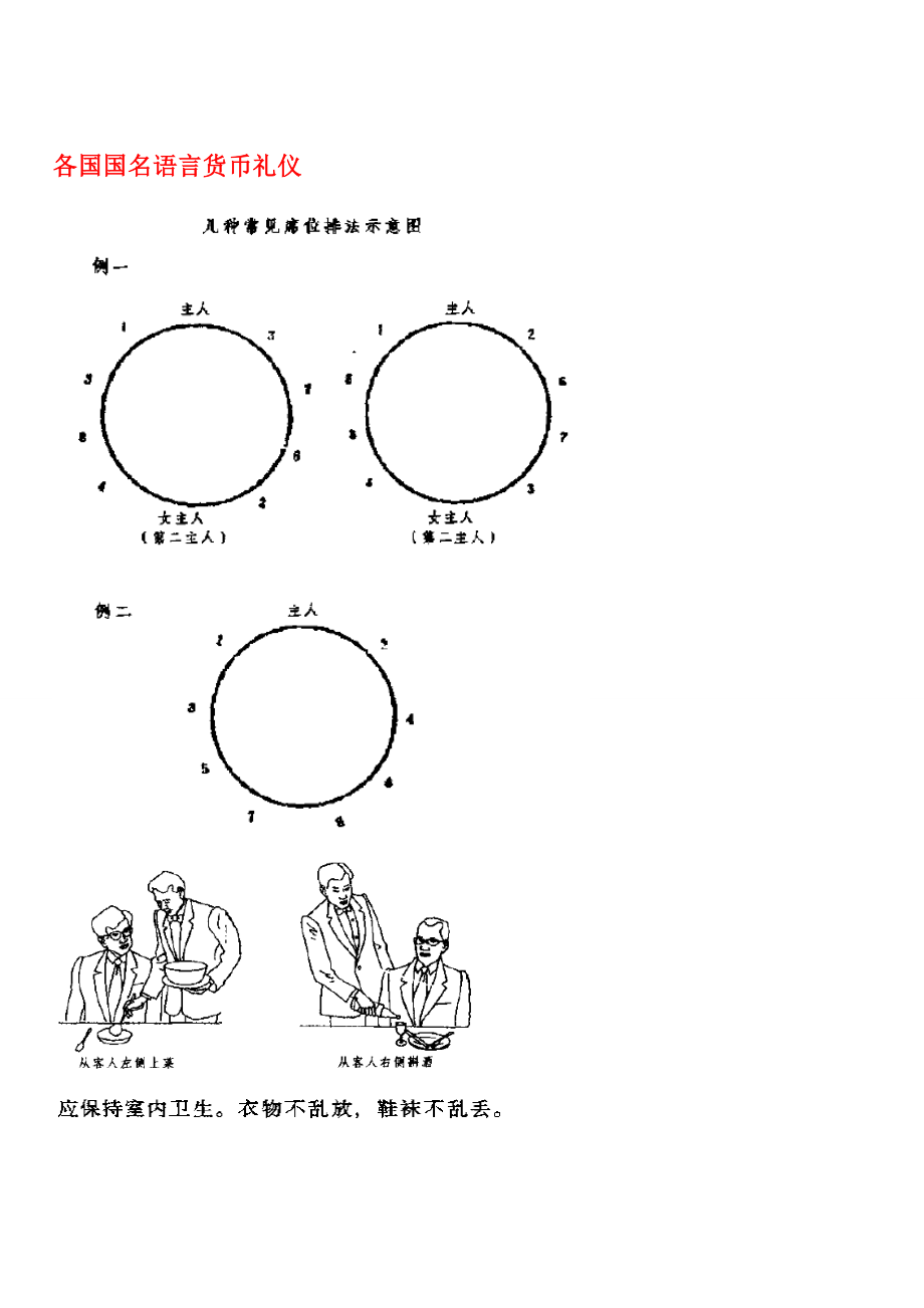 各国国名语言货币礼仪.doc_第2页