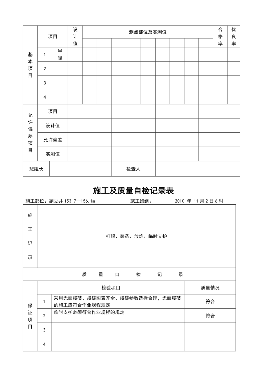 oA11月份副立井施工及质量自检记录表.doc_第3页