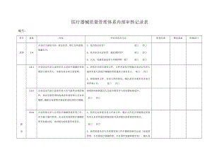 医疗器械质量体系内部审核表.doc