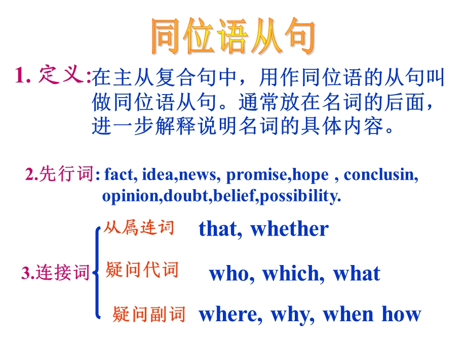 U4P3Grammar.ppt_第3页