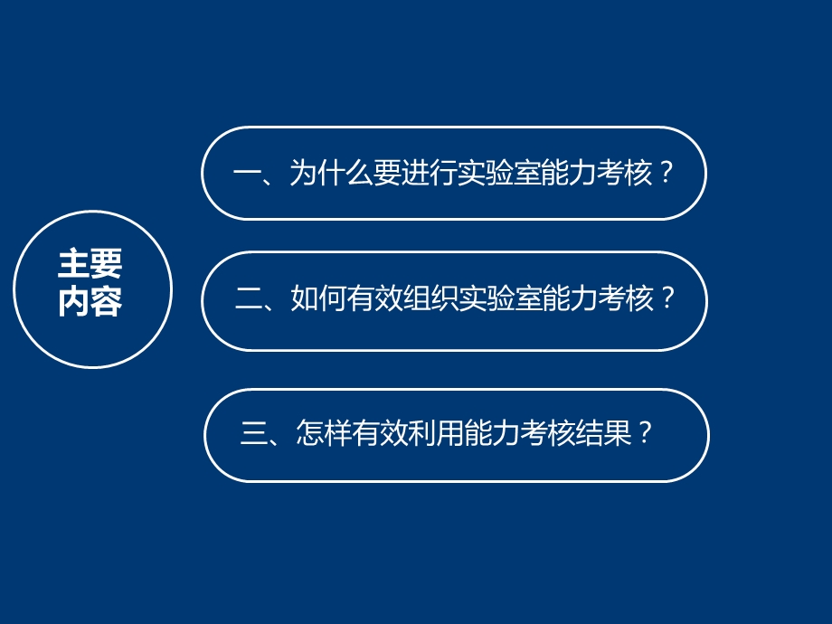 全国食品药品检验实验室开展实验室能力考核的思路文档资料.ppt_第1页