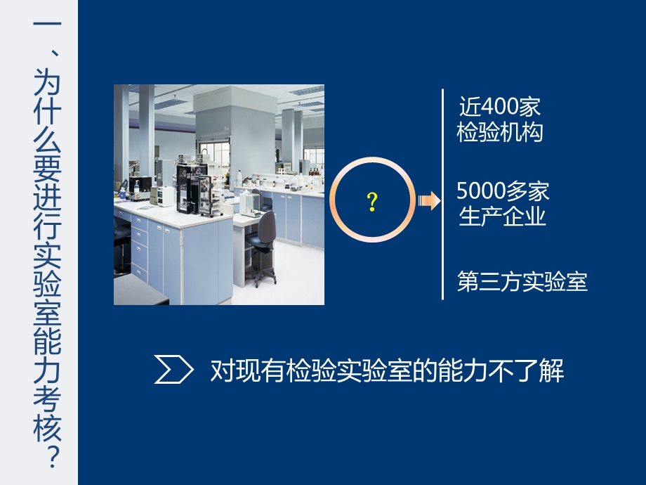 全国食品药品检验实验室开展实验室能力考核的思路文档资料.ppt_第2页