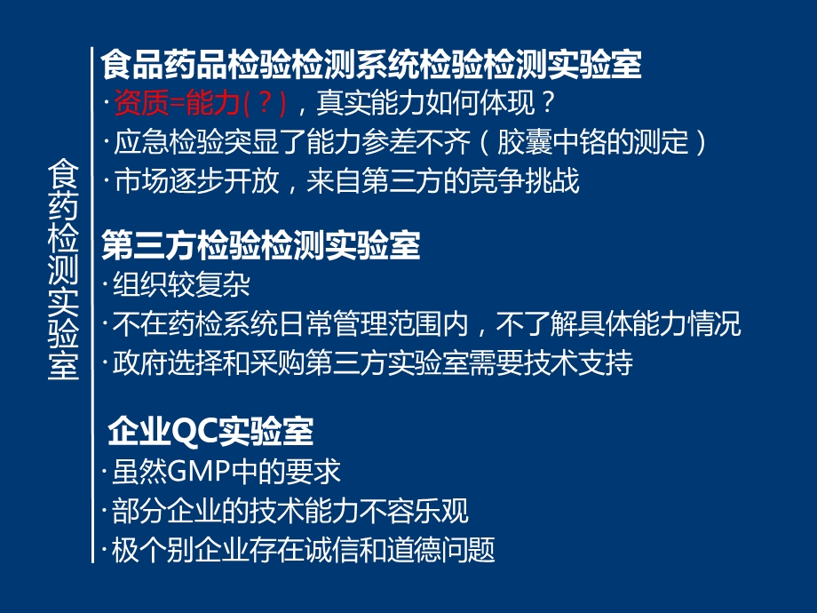 全国食品药品检验实验室开展实验室能力考核的思路文档资料.ppt_第3页