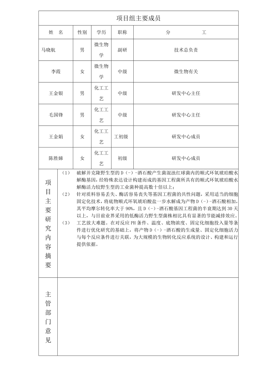 [工作计划]富阳市科技发展计划项目申报表.doc_第2页