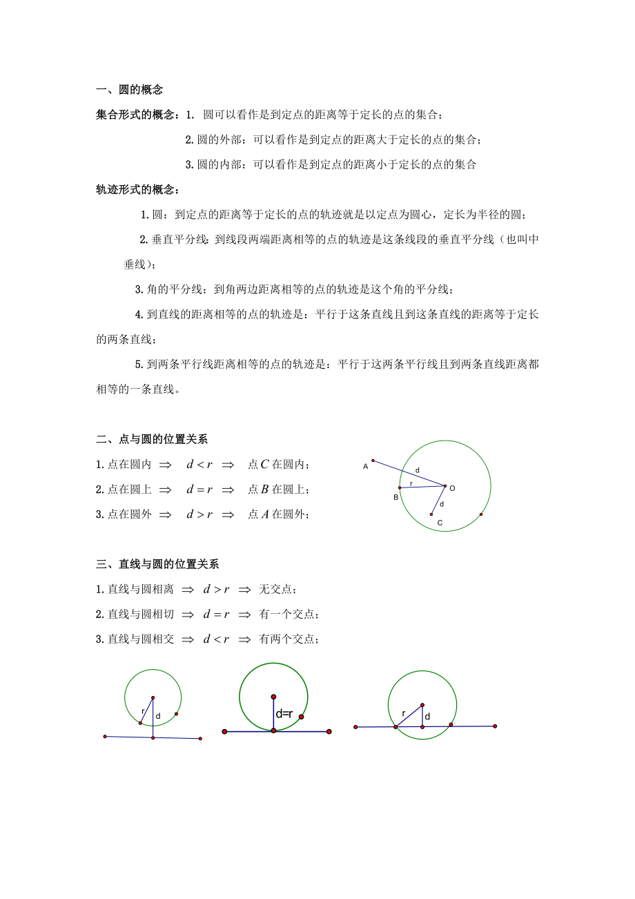 最新苏科版初三圆章节知识点复习专题优秀名师资料.doc_第1页