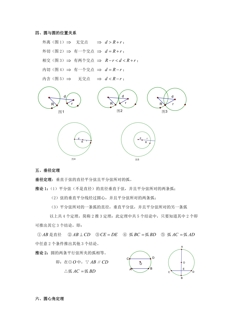 最新苏科版初三圆章节知识点复习专题优秀名师资料.doc_第2页