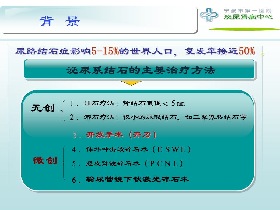 【医药健康】泌尿系结石微创治疗精选文档.ppt_第1页