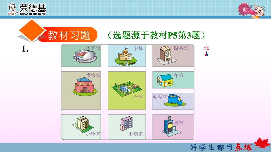 三年级下册数学习题课件1.2认识地图上的东、南、西、北 人教新课标 (共18张PPT).ppt_第2页