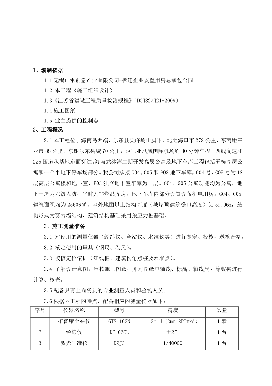 大型工业厂房测量施工专项方案.doc_第1页