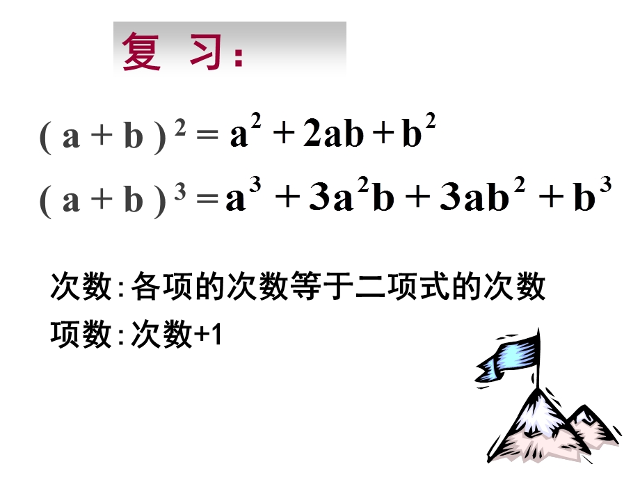 【数学】131《二项式定理（一）》课件（新人教A版选修2-3）.ppt_第3页