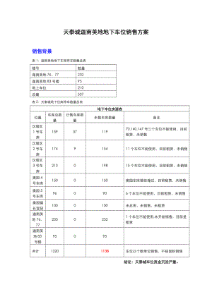 xx地下车位销售方案.doc