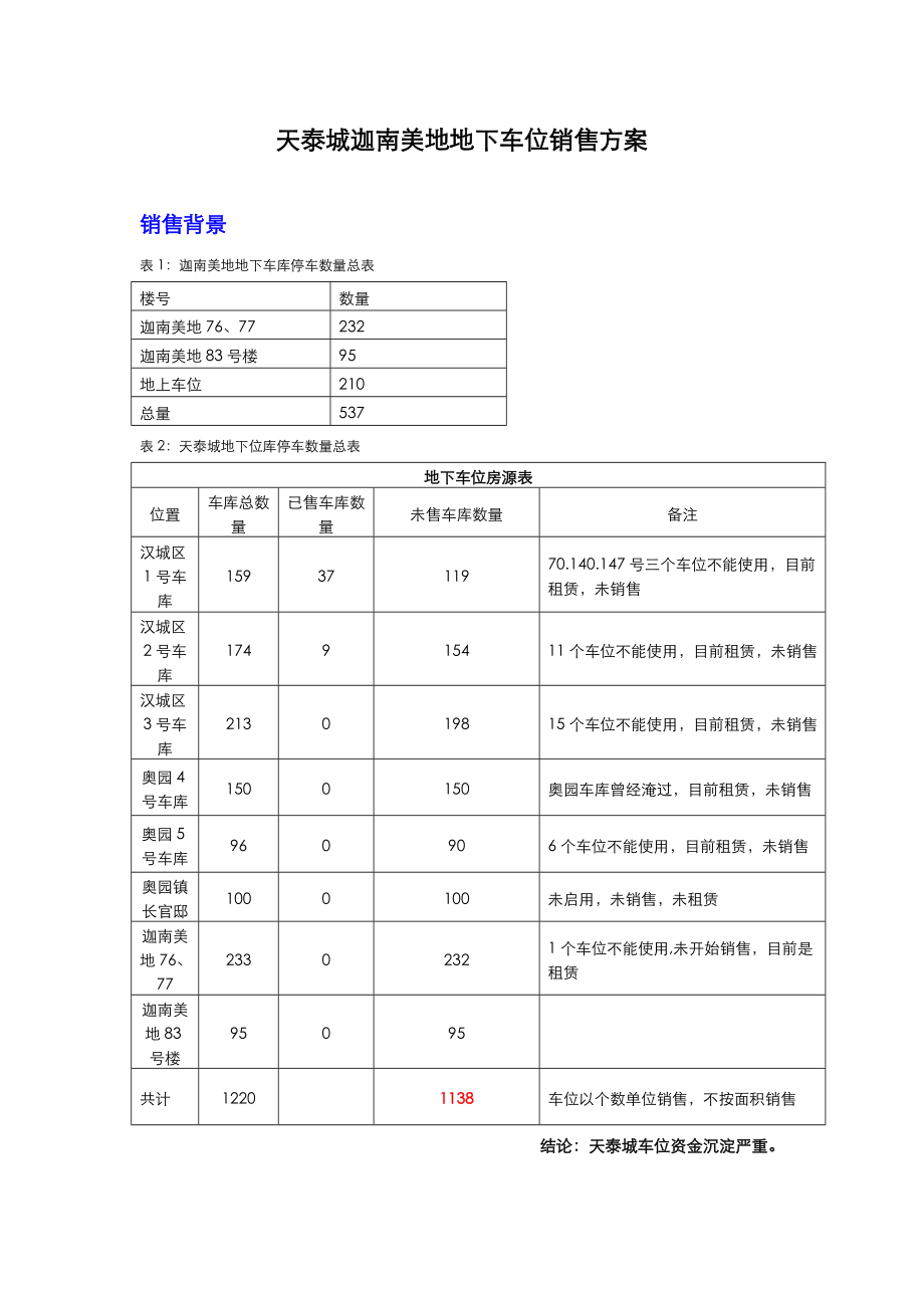 xx地下车位销售方案.doc_第1页