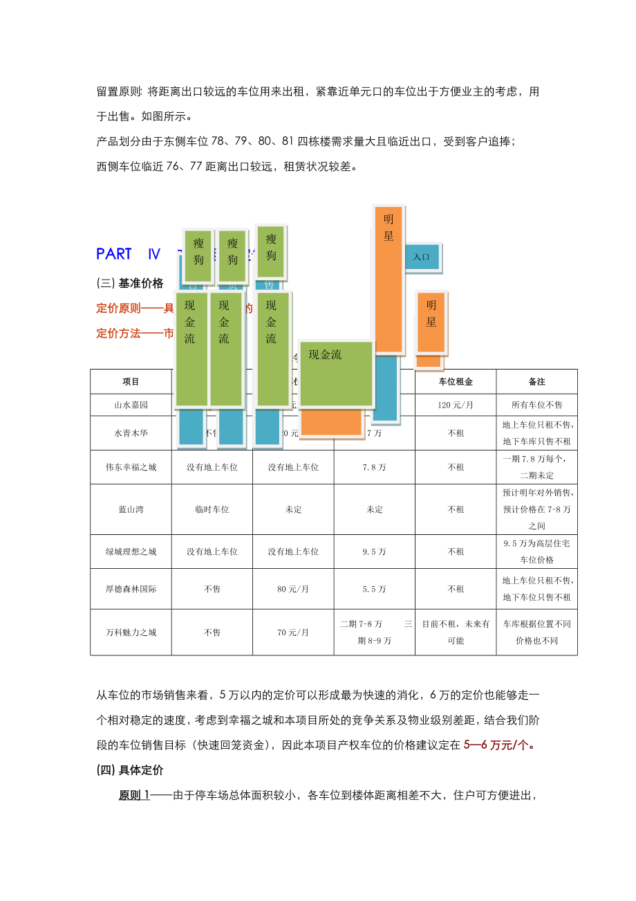 xx地下车位销售方案.doc_第3页