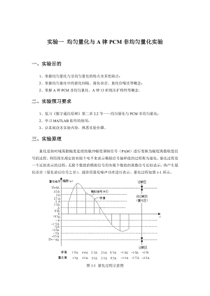 均匀量化与A律PCM非均匀量化实验.doc