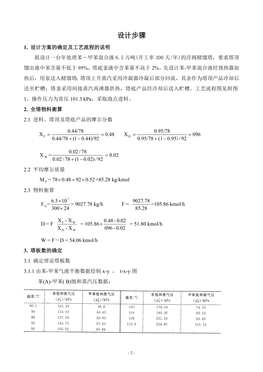 [工学]浮阀精馏塔设计苯甲苯混合液年产量65万吨.doc_第2页