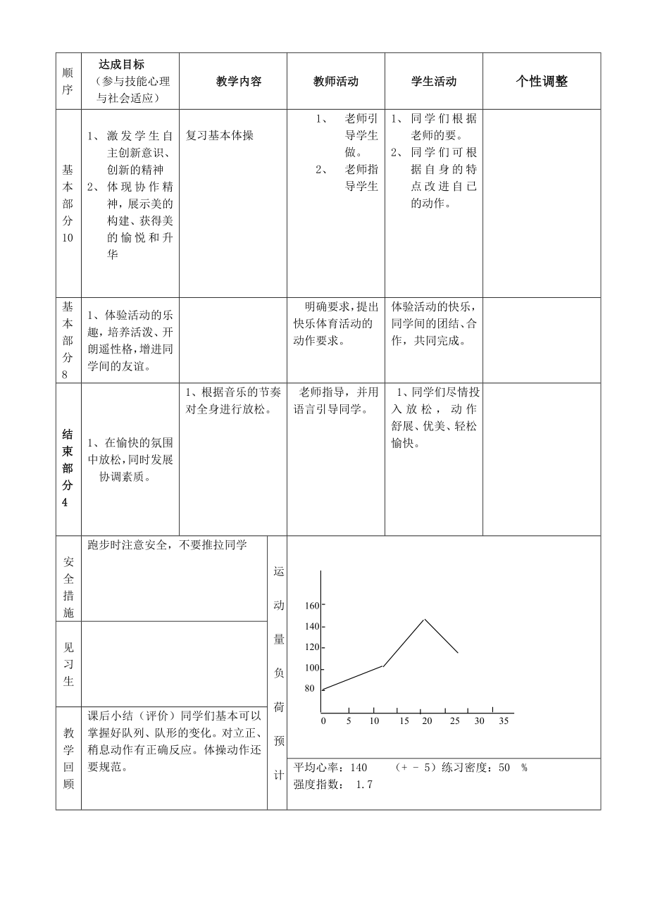 四年级体育课教案（最新）.doc_第2页