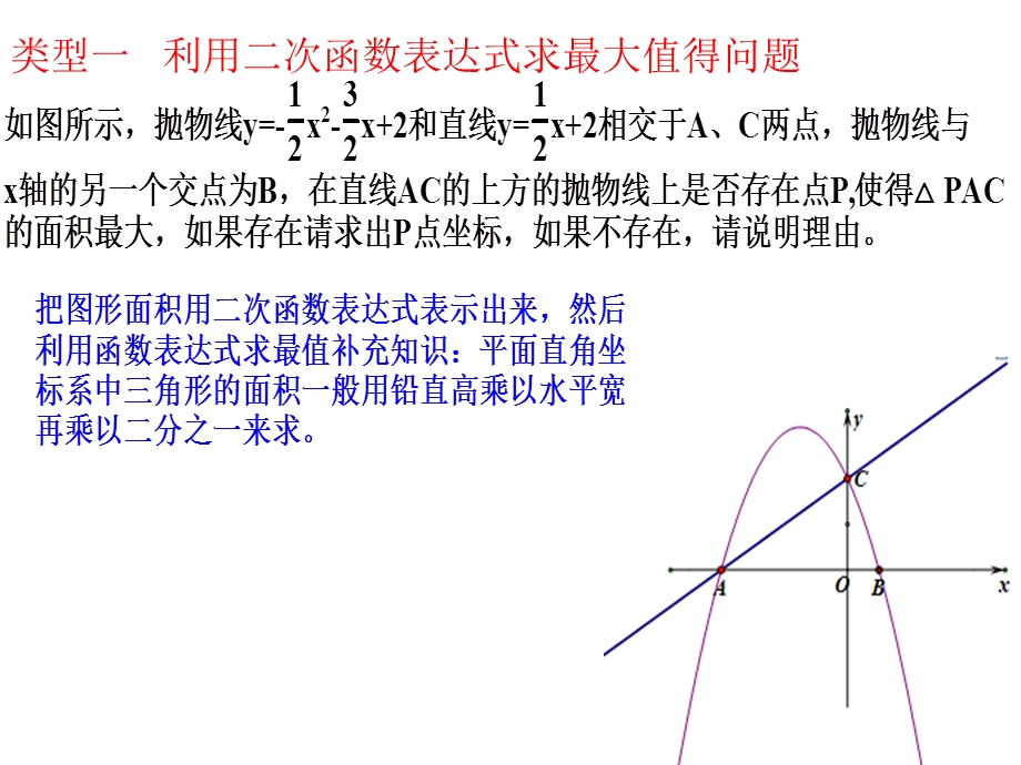中考数学专题复习课件二次函数九种类型(共19张PPT).ppt_第1页