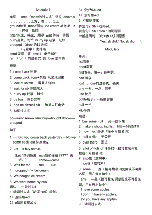 外研版小学英语五年级上册知识点梳理.doc