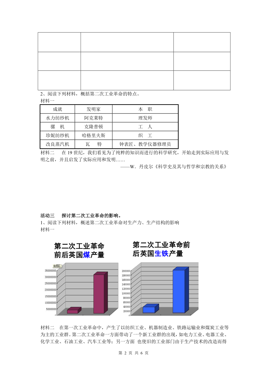 第二次工业革命活动单教学文档.doc_第2页