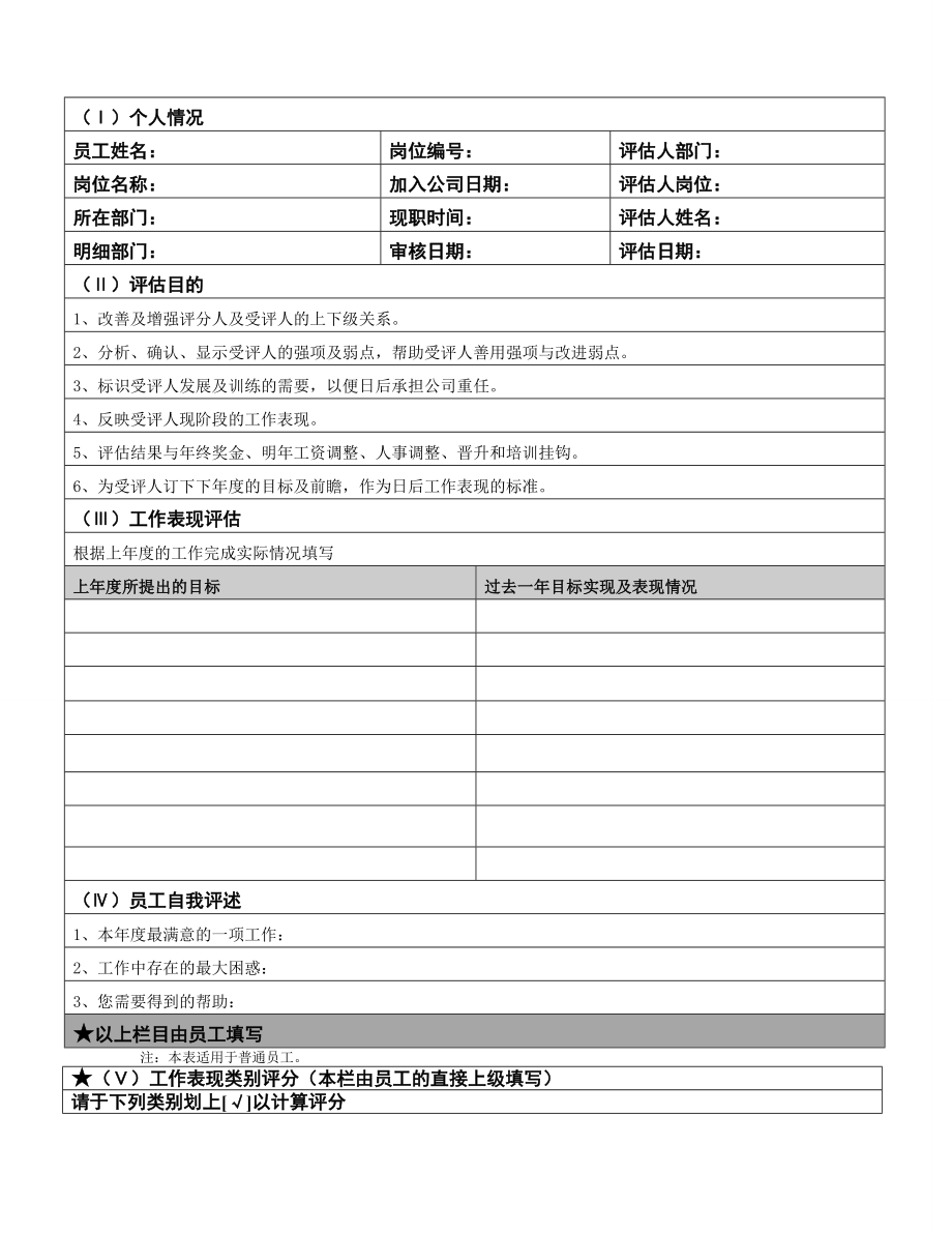 员工工作表现评估方案报告.doc_第2页