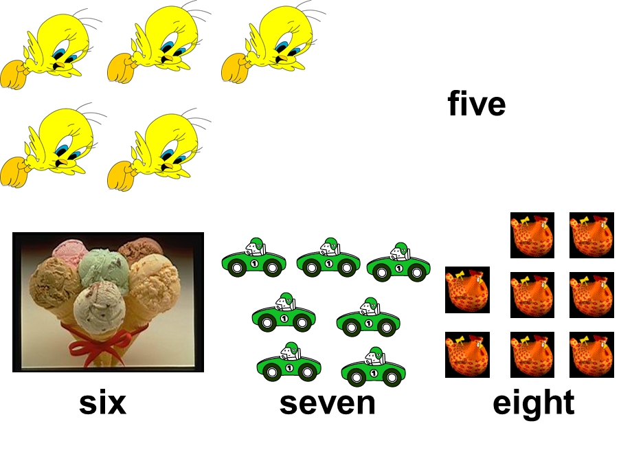 Unit1Howmany课件.ppt_第3页