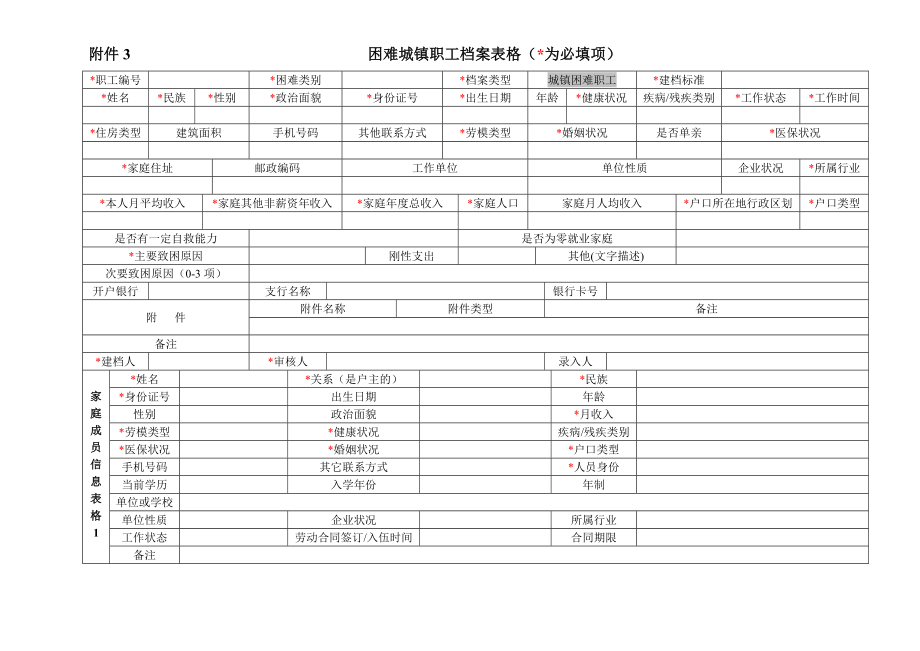 困难城镇职工(农民工)档案表.doc_第1页