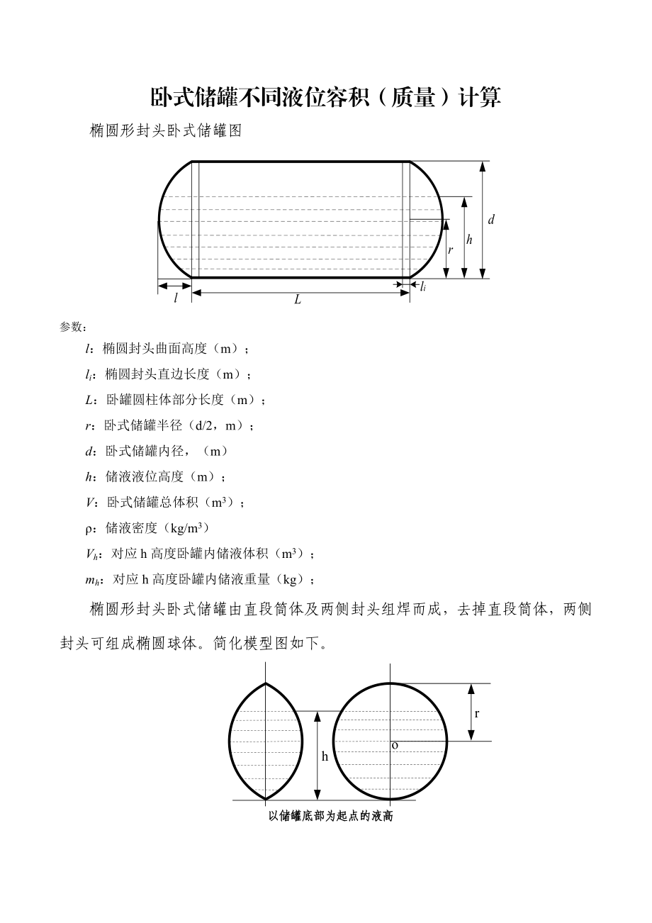 卧式储罐不同液位下的容积(质量)计算精编版.doc_第1页