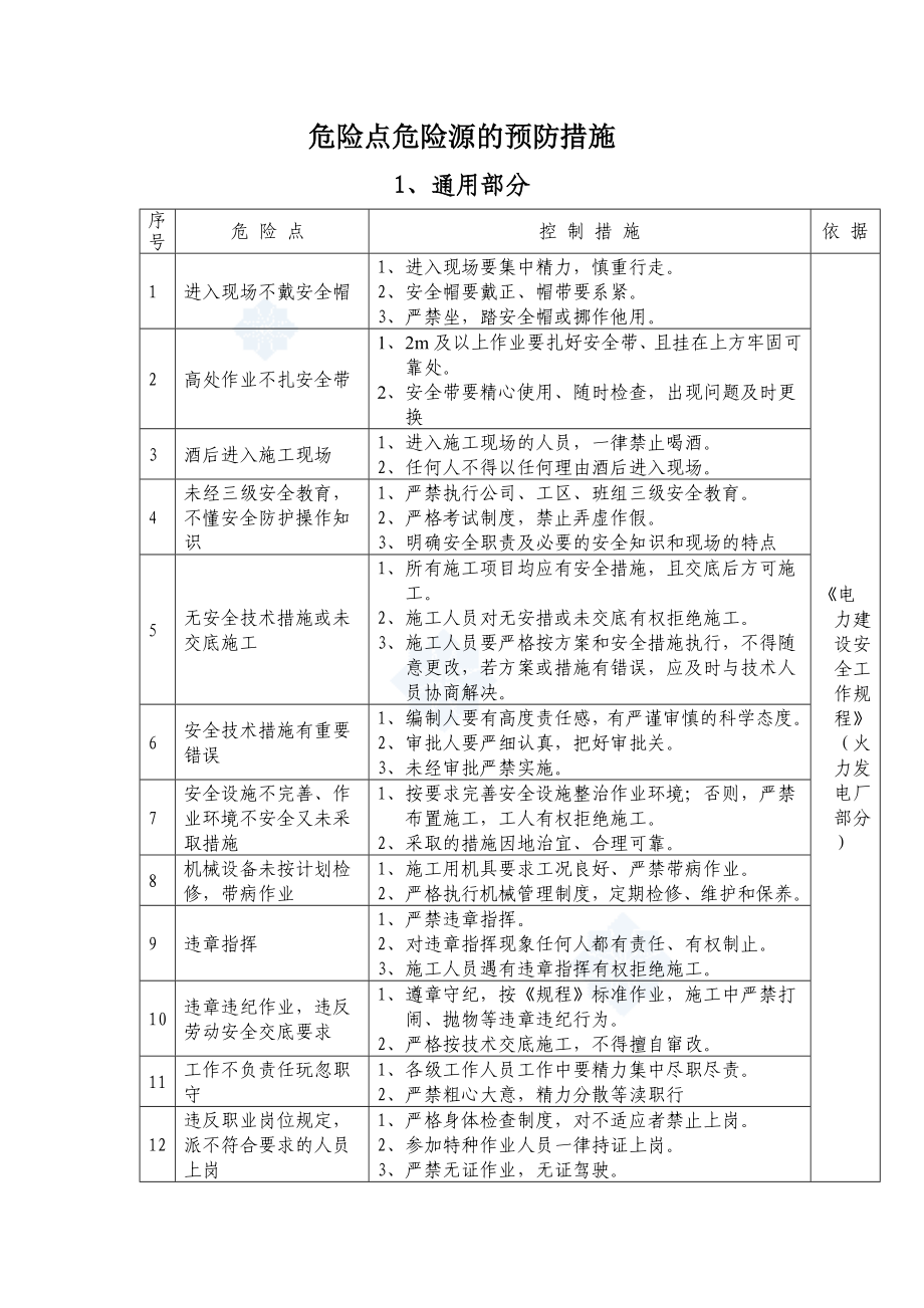 各工种及作业危险点危险源的预防措施.doc_第1页