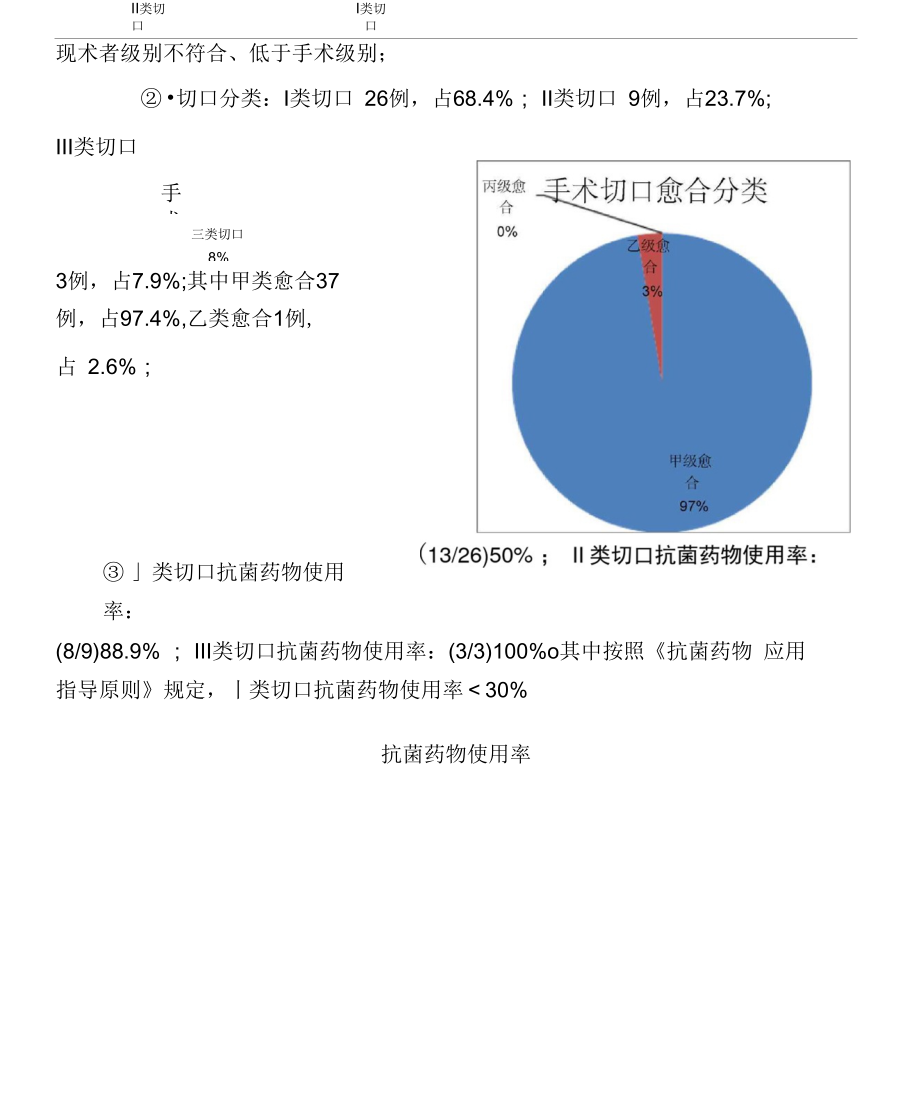 四手术持续改进.docx_第3页