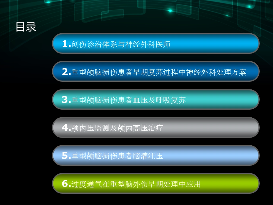 重型颅脑损伤救治指南解读文档资料.ppt_第3页